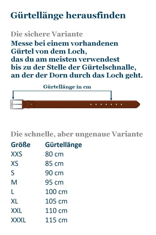Gürtellänge mit Gürtel messen und mit Konfektionsgröße Gürtellänge mit Gürtel messen und mit Konfektionsgröße