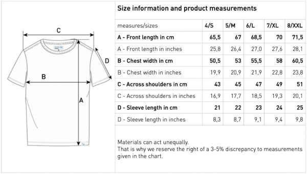 Merz b Schwanen TEE02 Größentabelle Merz b Schwanen TEE02 Größentabelle